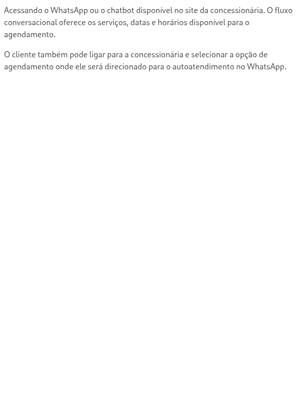 Como os clientes agendam serviços com a minha concessionária através do AgendaFácil?