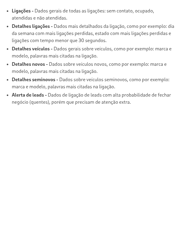 Quais são os relatórios de ligações?