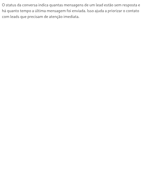 O que significa o status da conversa na Visão Lista?