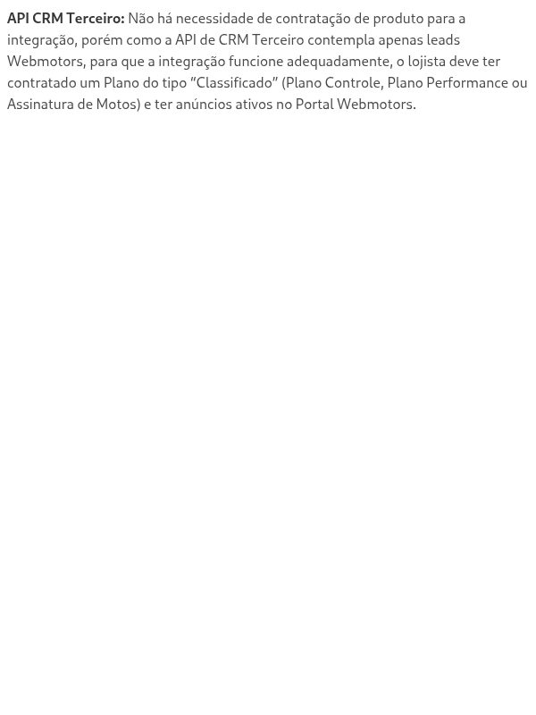 É preciso contratar algum produto Webmotors para ter acesso aos canais integrados via APIs?