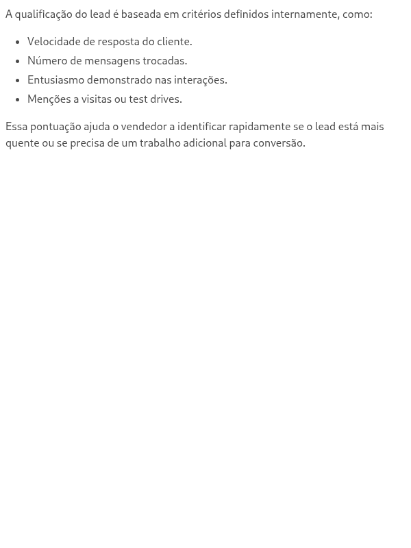 Como a IA qualifica os leads?