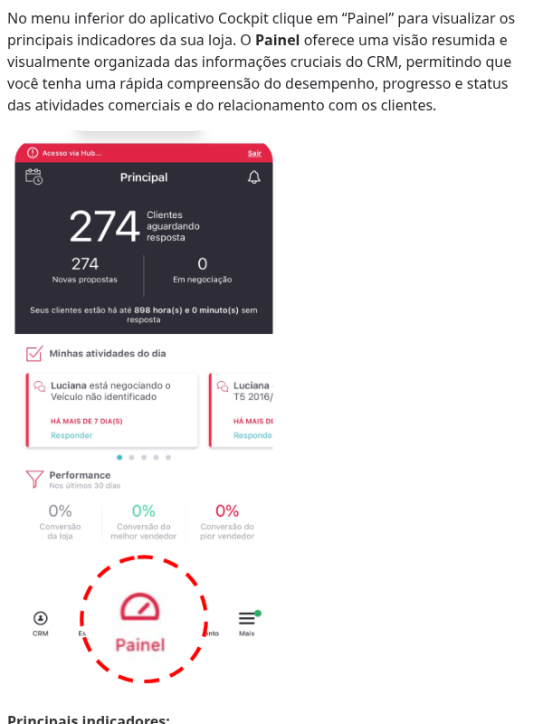 Como funciona o Painel no App Cockpit?