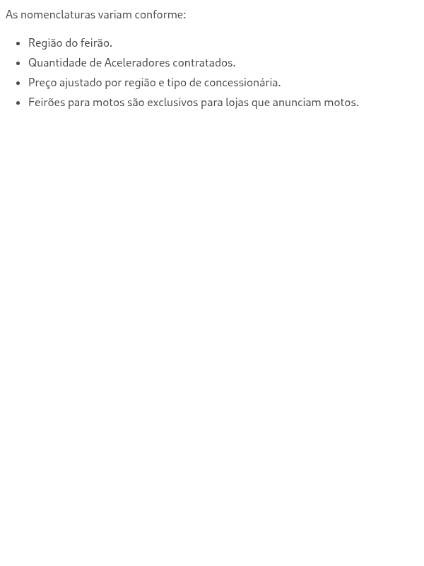 Quais são as nomenclaturas do Feirão no BackOffice e HUB?
