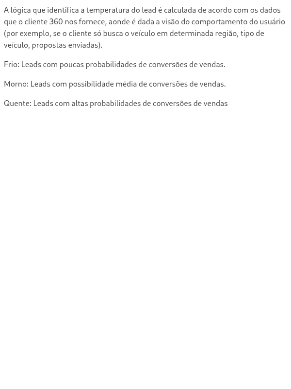 Qualificação do lead (quente, morno, frio)