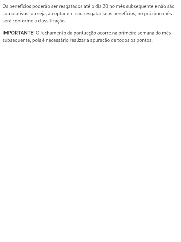 Qual a validade dos benefícios?
