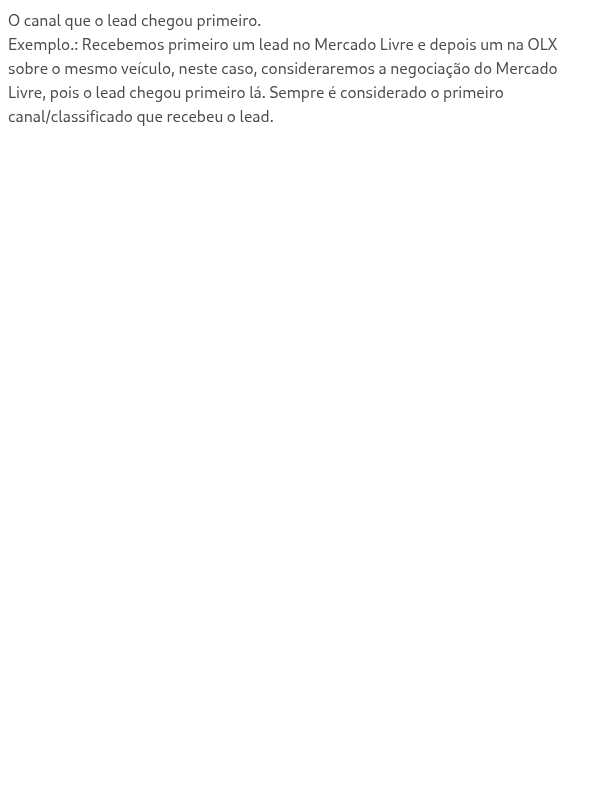 Quando ocorre a unificação dos leads, qual dos canais é considerado nos cálculos dos indicadores?