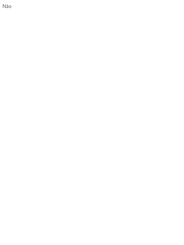 Posso utilizar os créditos de cashback para desconto na fatura?